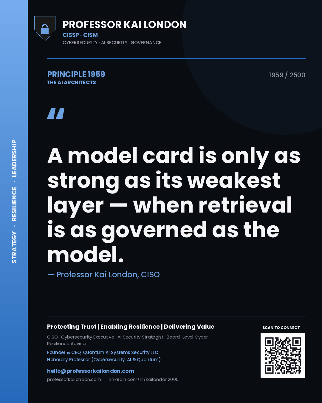 Quote card by Professor Kai London reading 'A model card is only as strong as its weakest layer — when retrieval is as governed as the model.'. From the book The AI Architects.