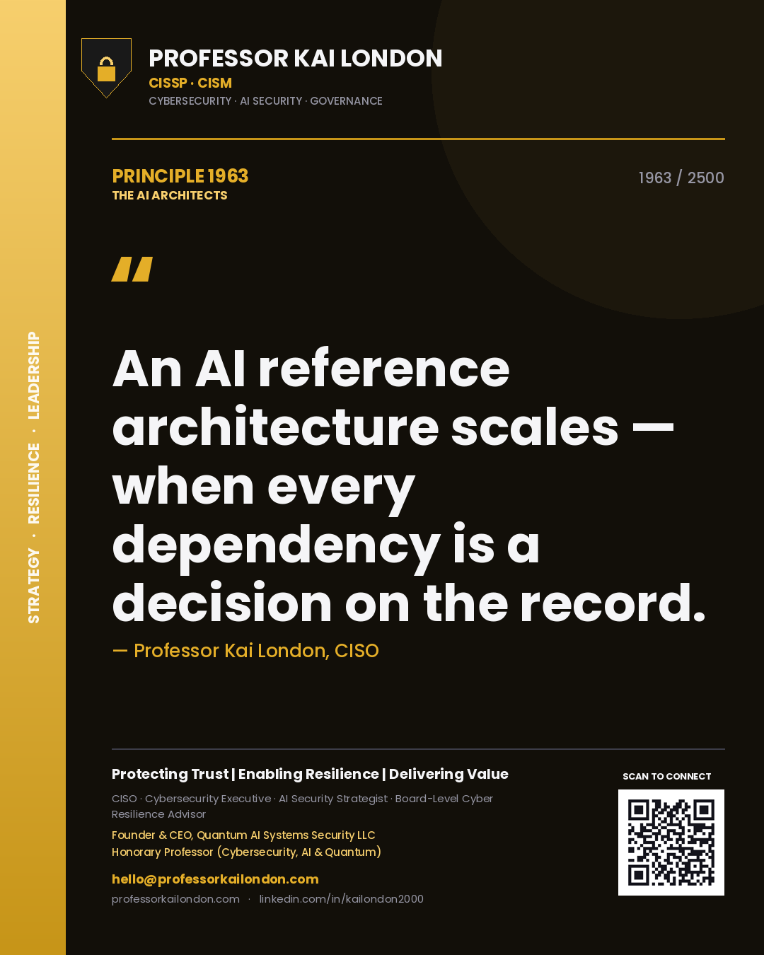 Quote card by Professor Kai London reading 'An AI reference architecture scales — when every dependency is a decision on the record.'. From the book The AI Architects.