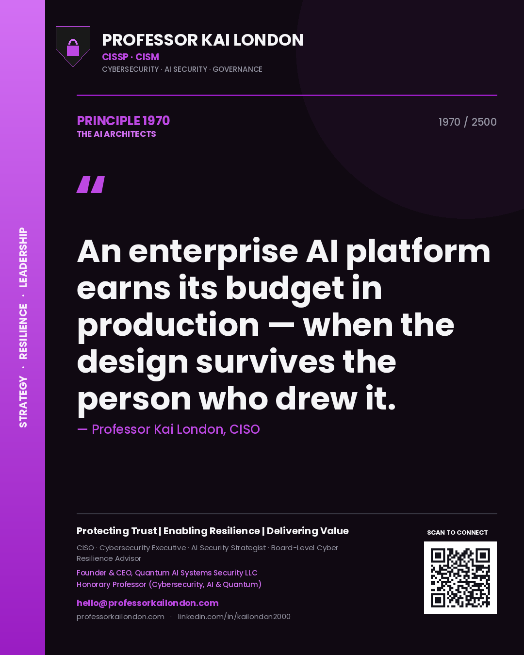 Quote card by Professor Kai London reading 'An enterprise AI platform earns its budget in production — when the design survives the person who drew it.'. From the book The AI Architects.