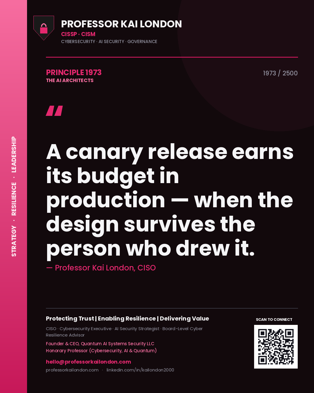 Quote card by Professor Kai London reading 'A canary release earns its budget in production — when the design survives the person who drew it.'. From the book The AI Architects.