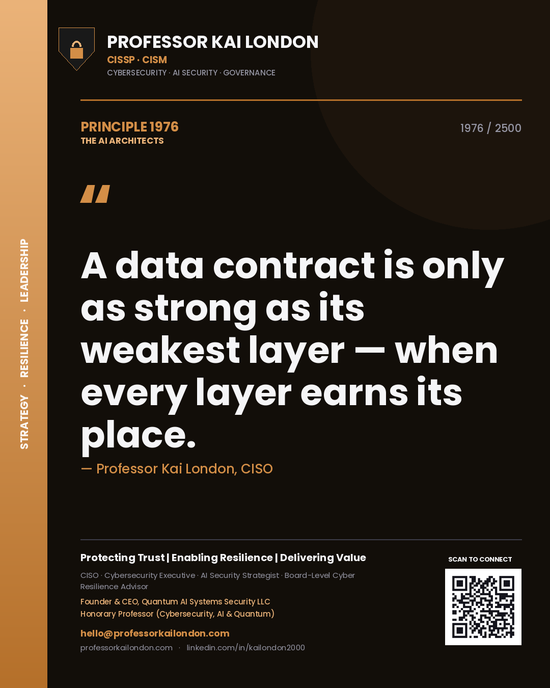 Quote card by Professor Kai London reading 'A data contract is only as strong as its weakest layer — when every layer earns its place.'. From the book The AI Architects.
