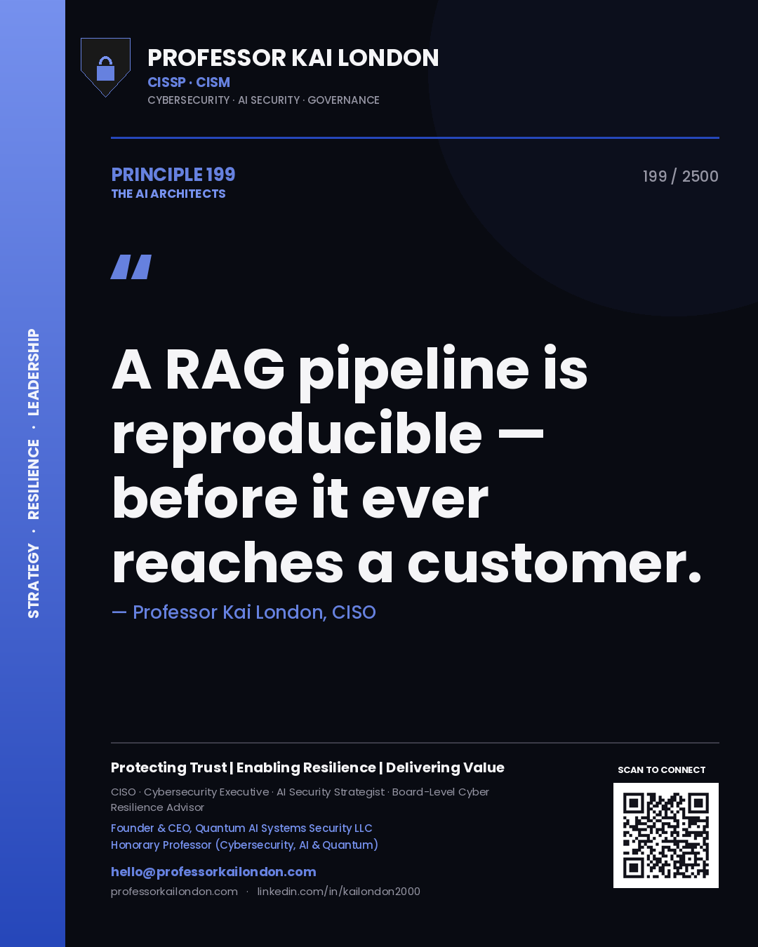 Quote card by Professor Kai London reading 'A RAG pipeline is reproducible — before it ever reaches a customer.'. From the book The AI Architects.