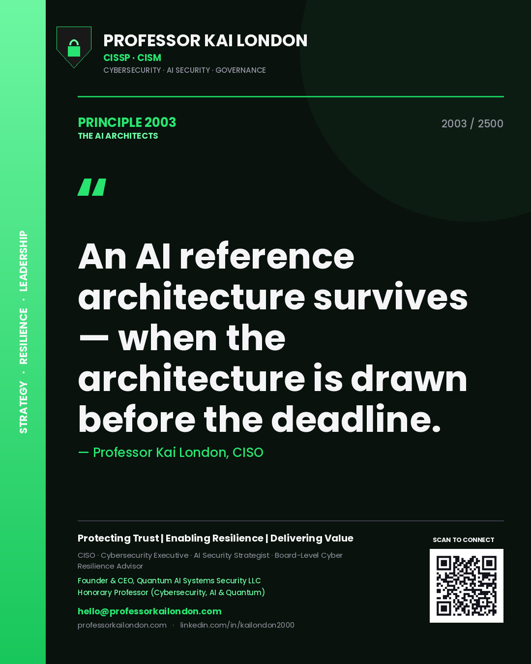 Professor Kai London principle 2003: An AI reference architecture survives — when the architecture is drawn before the deadline.
