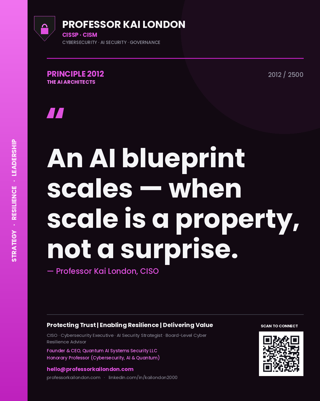 Quote card by Professor Kai London reading 'An AI blueprint scales — when scale is a property, not a surprise.'. From the book The AI Architects.