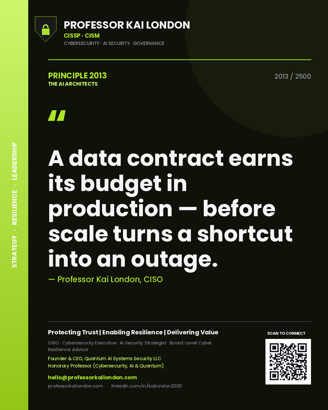 Quote card by Professor Kai London reading 'A data contract earns its budget in production — before scale turns a shortcut into an outage.'. From the book The AI Architects.