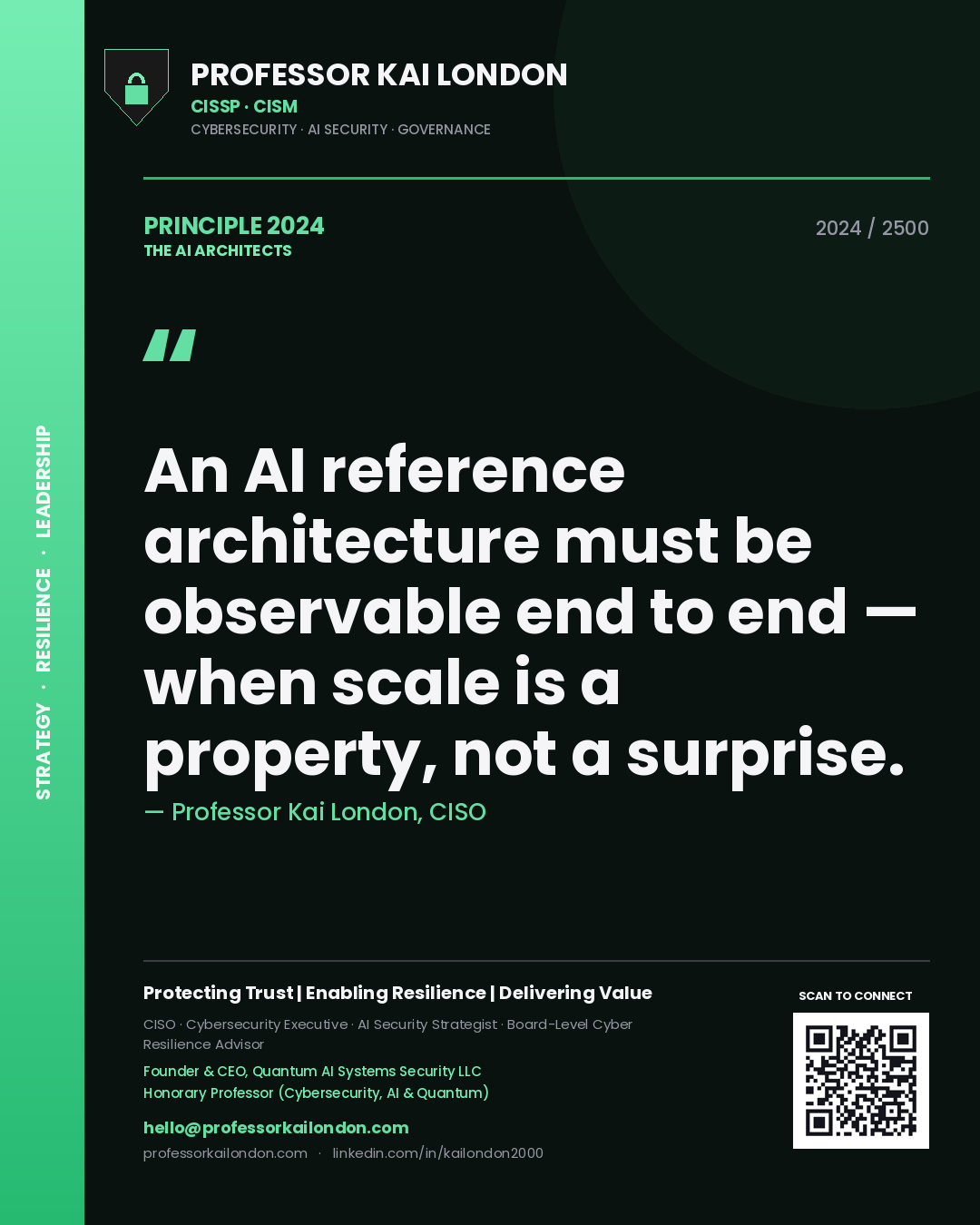 Quote card by Professor Kai London reading 'An AI reference architecture must be observable end to end — when scale is a property, not a surprise.'. From the book The AI Architects.