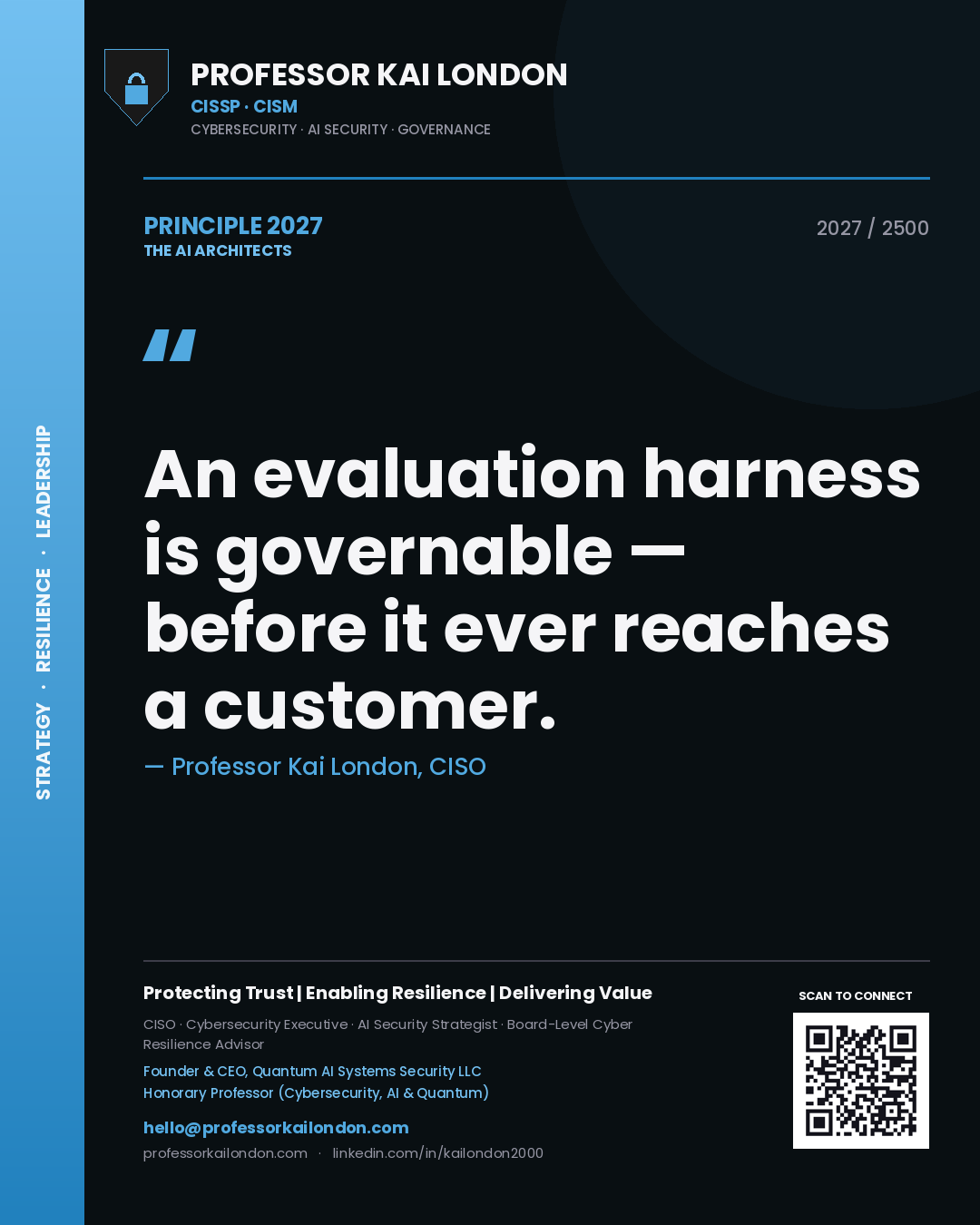 Quote card by Professor Kai London reading 'An evaluation harness is governable — before it ever reaches a customer.'. From the book The AI Architects.