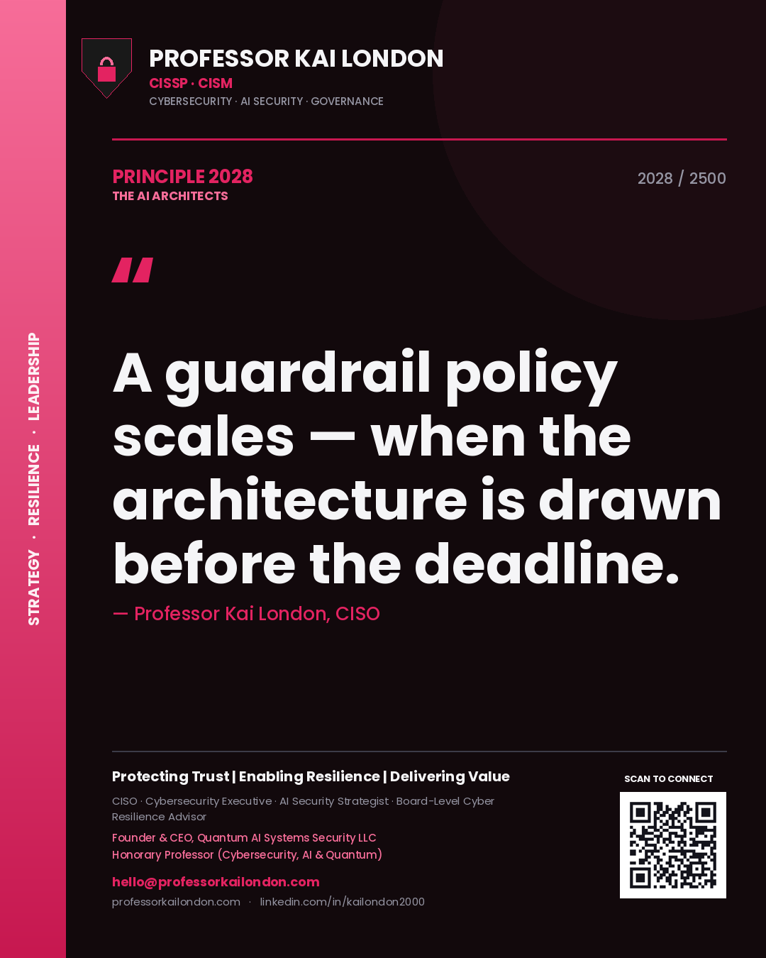 Quote card by Professor Kai London reading 'A guardrail policy scales — when the architecture is drawn before the deadline.'. From the book The AI Architects.