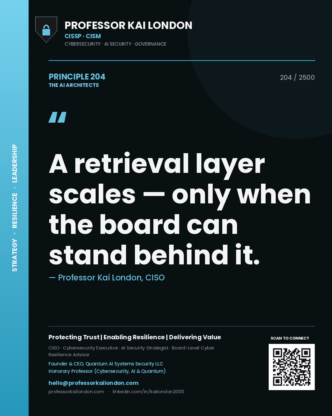 Quote card by Professor Kai London reading 'A retrieval layer scales — only when the board can stand behind it.'. From the book The AI Architects.