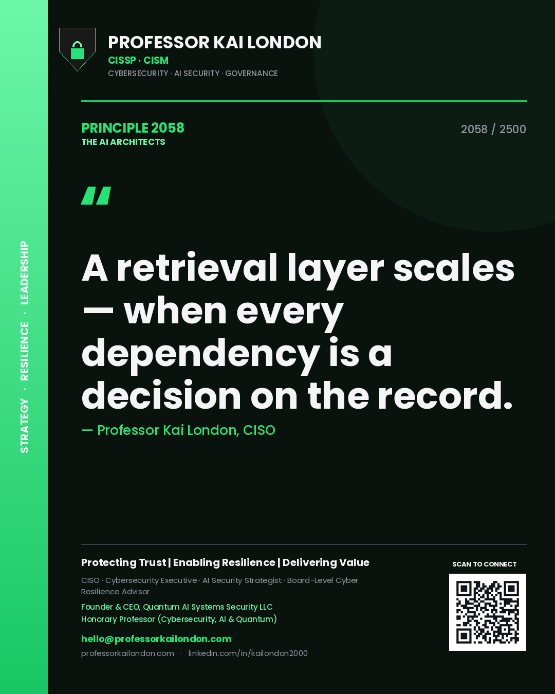 Quote card by Professor Kai London reading 'A retrieval layer scales — when every dependency is a decision on the record.'. From the book The AI Architects.