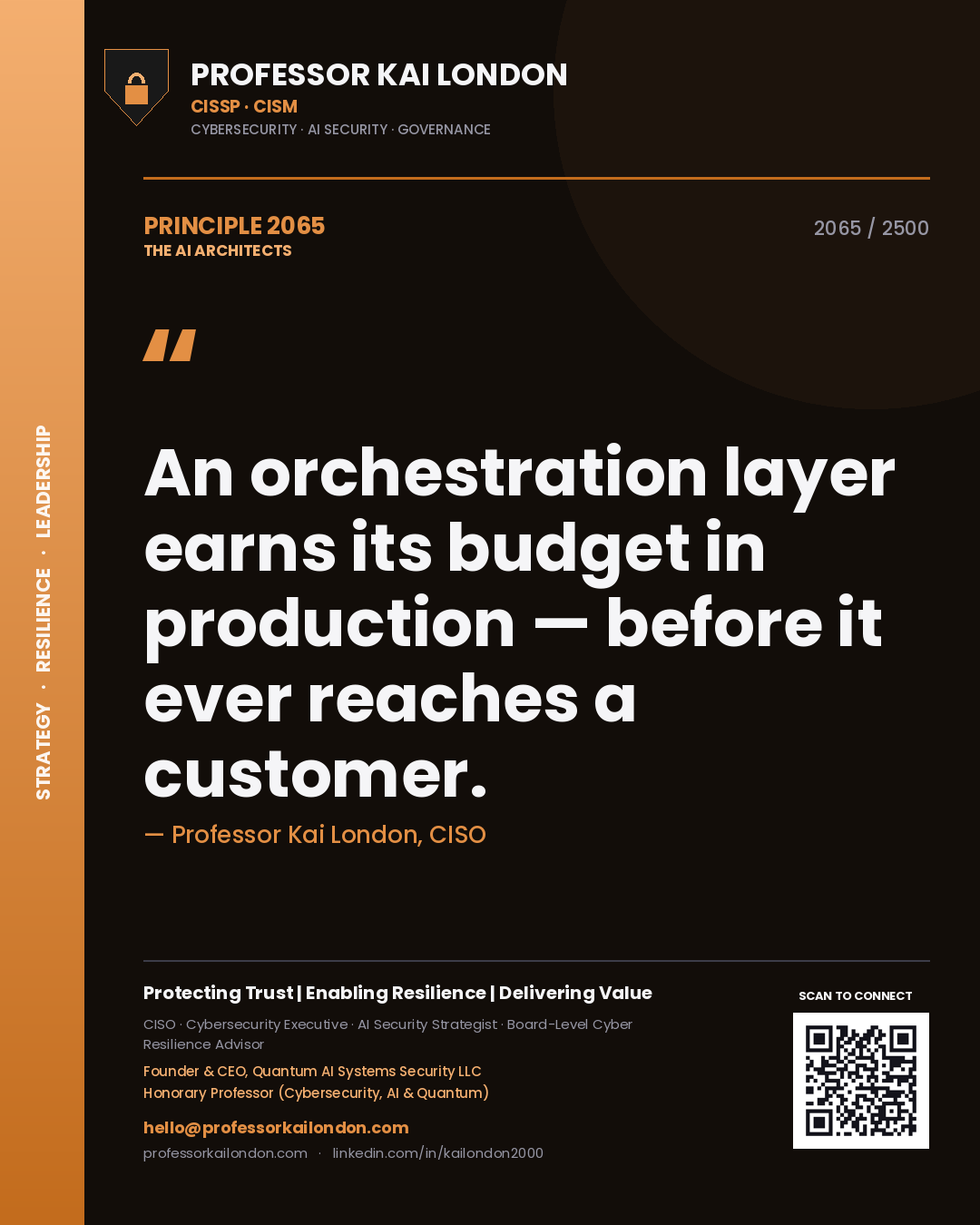 Quote card by Professor Kai London reading 'An orchestration layer earns its budget in production — before it ever reaches a customer.'. From the book The AI Architects.