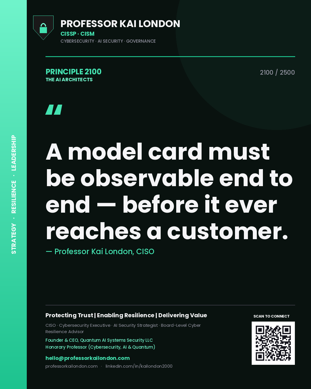Quote card by Professor Kai London reading 'A model card must be observable end to end — before it ever reaches a customer.'. From the book The AI Architects.