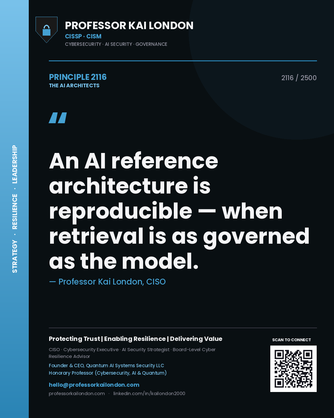 Professor Kai London principle 2116: An AI reference architecture is reproducible — when retrieval is as governed as the model.