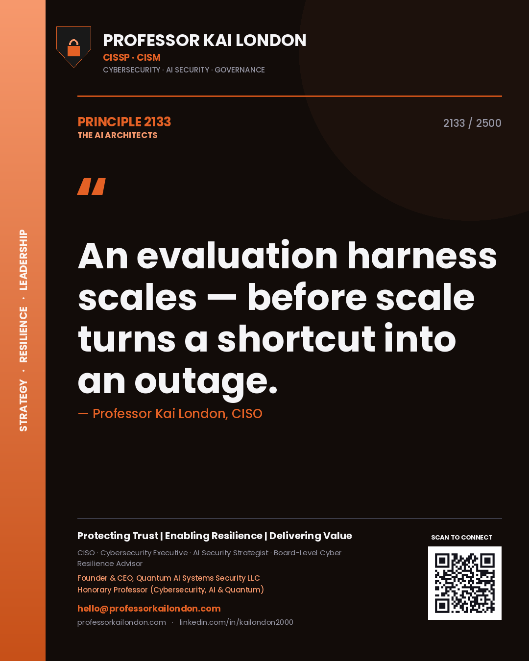 Quote card by Professor Kai London reading 'An evaluation harness scales — before scale turns a shortcut into an outage.'. From the book The AI Architects.