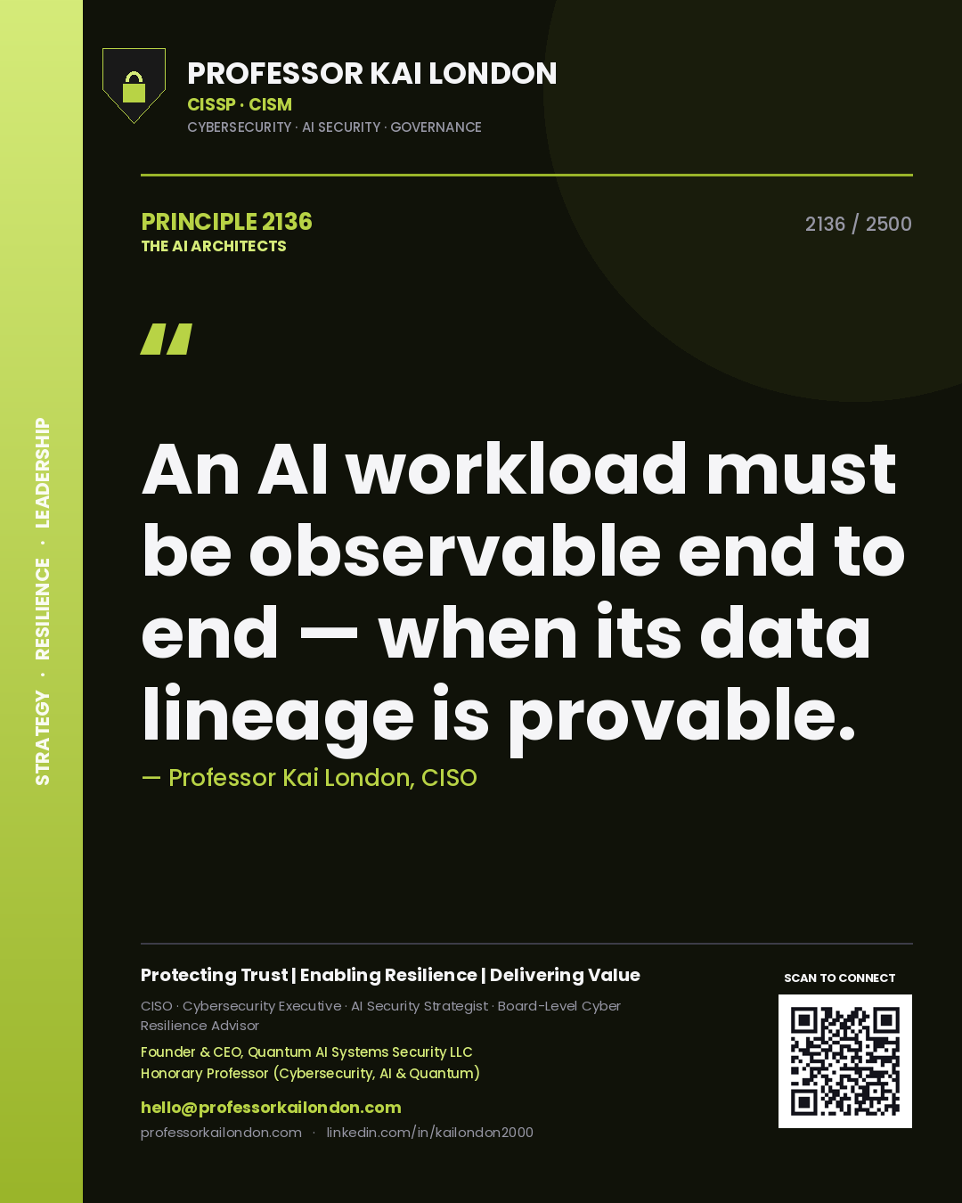 Professor Kai London principle 2136: An AI workload must be observable end to end — when its data lineage is provable.