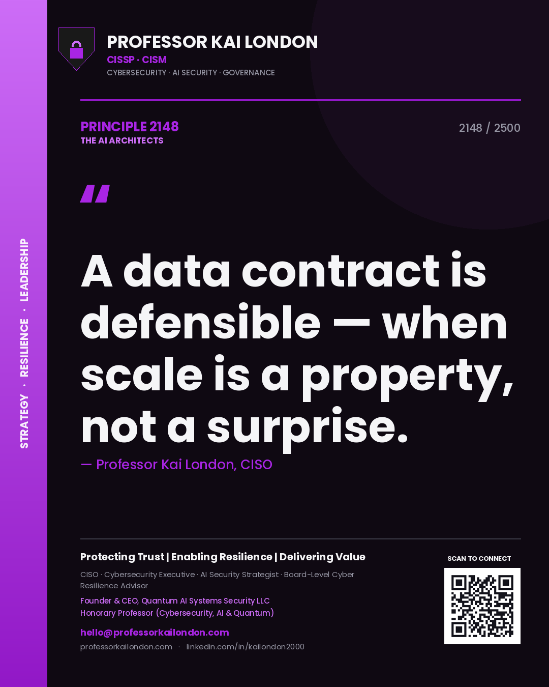 Professor Kai London principle 2148: A data contract is defensible — when scale is a property, not a surprise.
