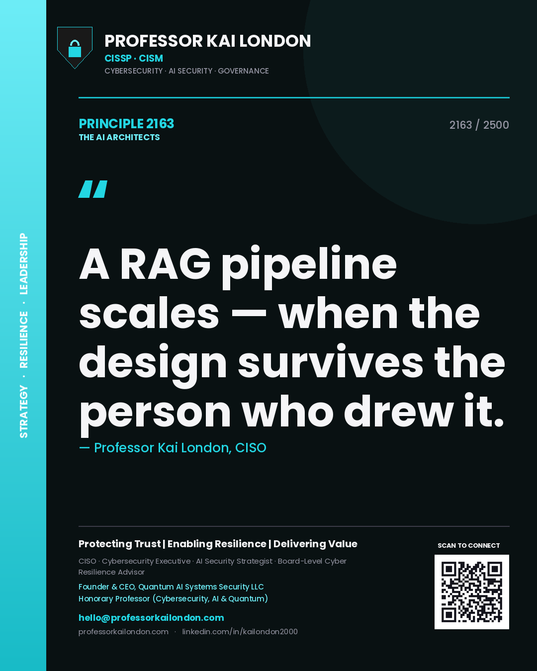 Quote card by Professor Kai London reading 'A RAG pipeline scales — when the design survives the person who drew it.'. From the book The AI Architects.