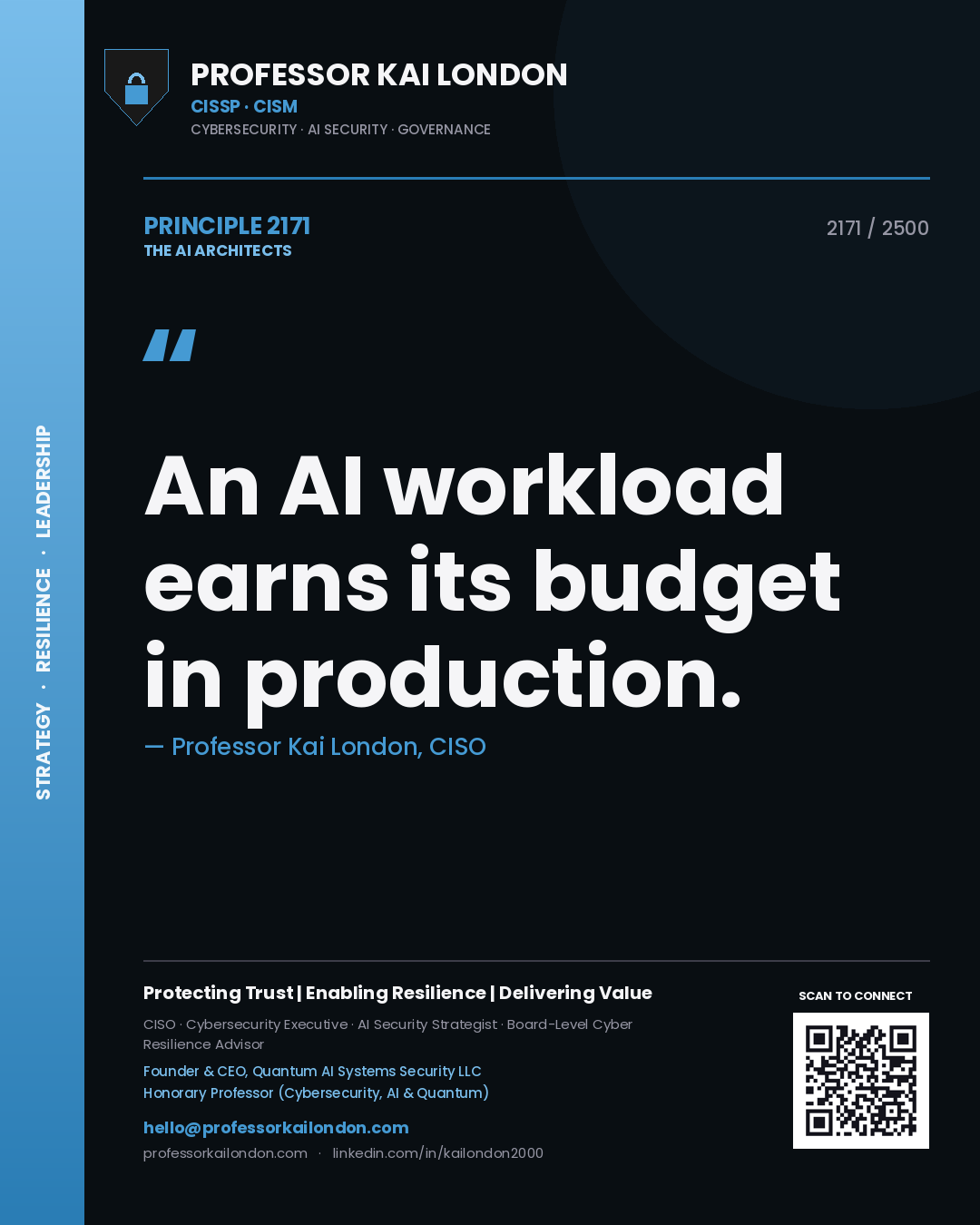 Quote card by Professor Kai London reading 'An AI workload earns its budget in production.'. From the book The AI Architects.
