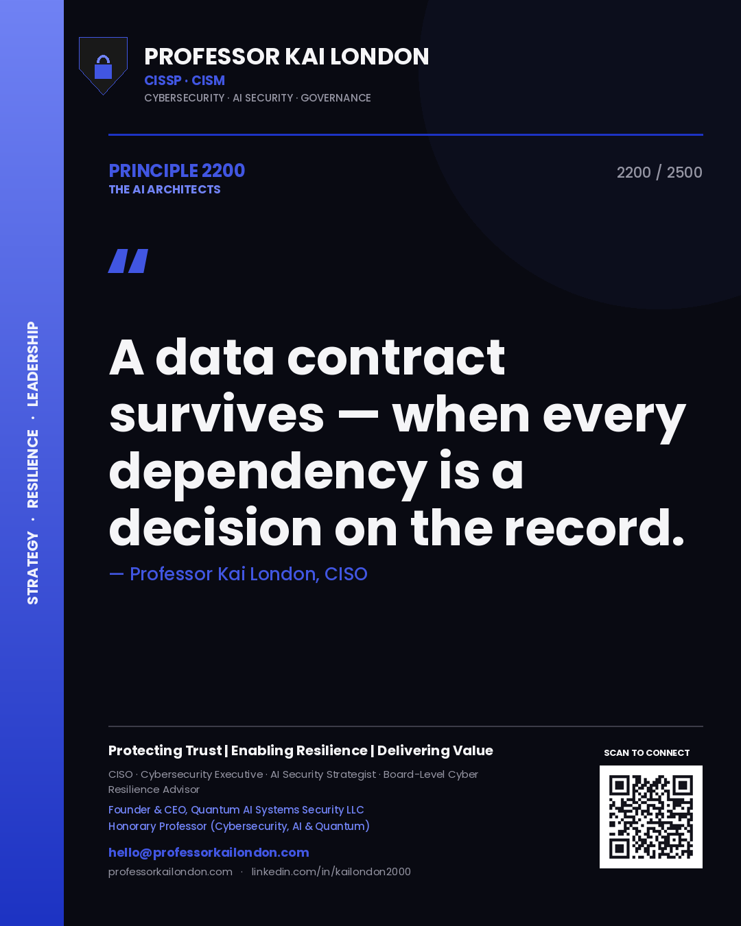 Professor Kai London principle 2200: A data contract survives — when every dependency is a decision on the record.