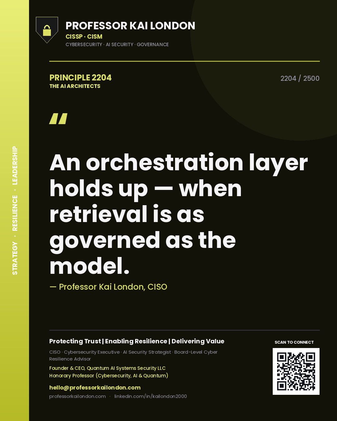 Quote card by Professor Kai London reading 'An orchestration layer holds up — when retrieval is as governed as the model.'. From the book The AI Architects.