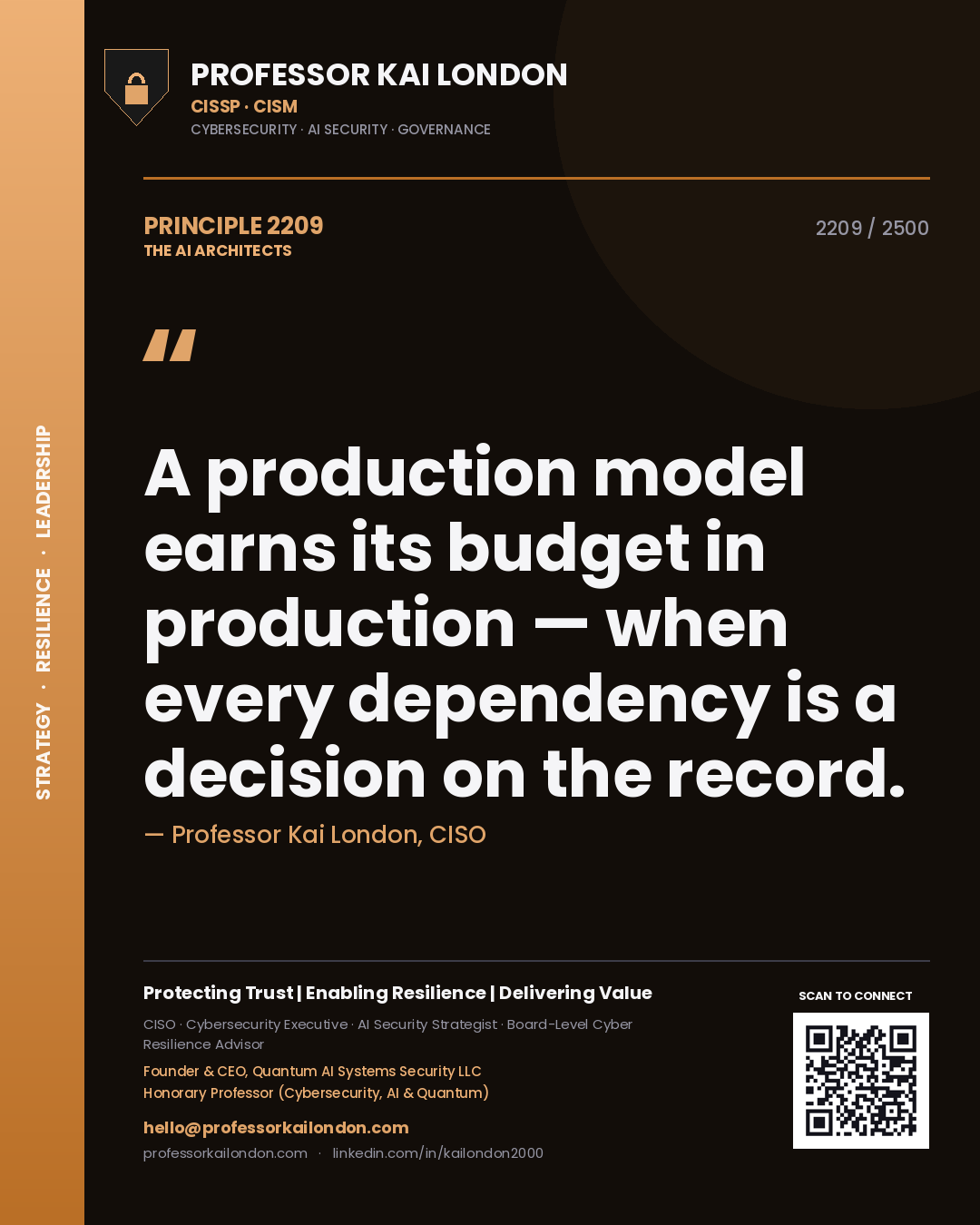 Quote card by Professor Kai London reading 'A production model earns its budget in production — when every dependency is a decision on the record.'. From the book The AI Architects.