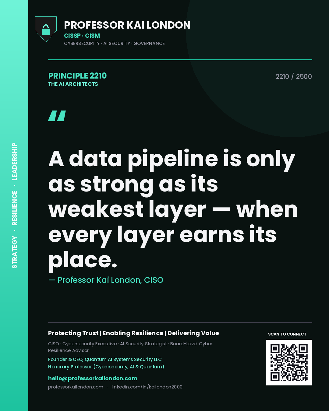 Quote card by Professor Kai London reading 'A data pipeline is only as strong as its weakest layer — when every layer earns its place.'. From the book The AI Architects.