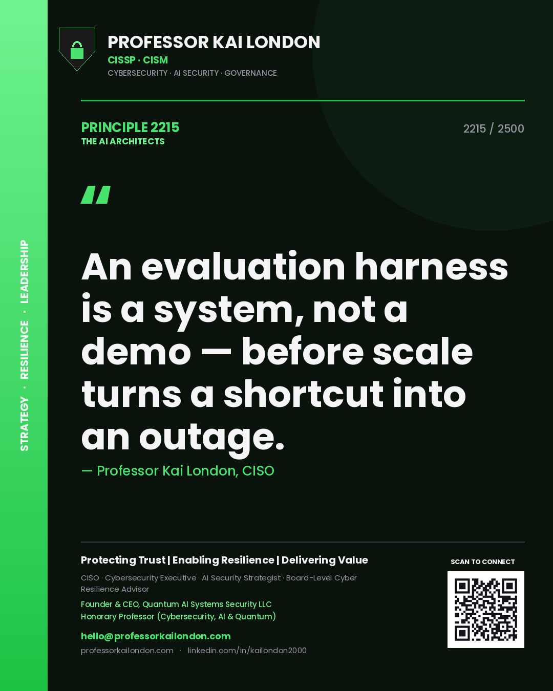 Quote card by Professor Kai London reading 'An evaluation harness is a system, not a demo — before scale turns a shortcut into an outage.'. From the book The AI Architects.
