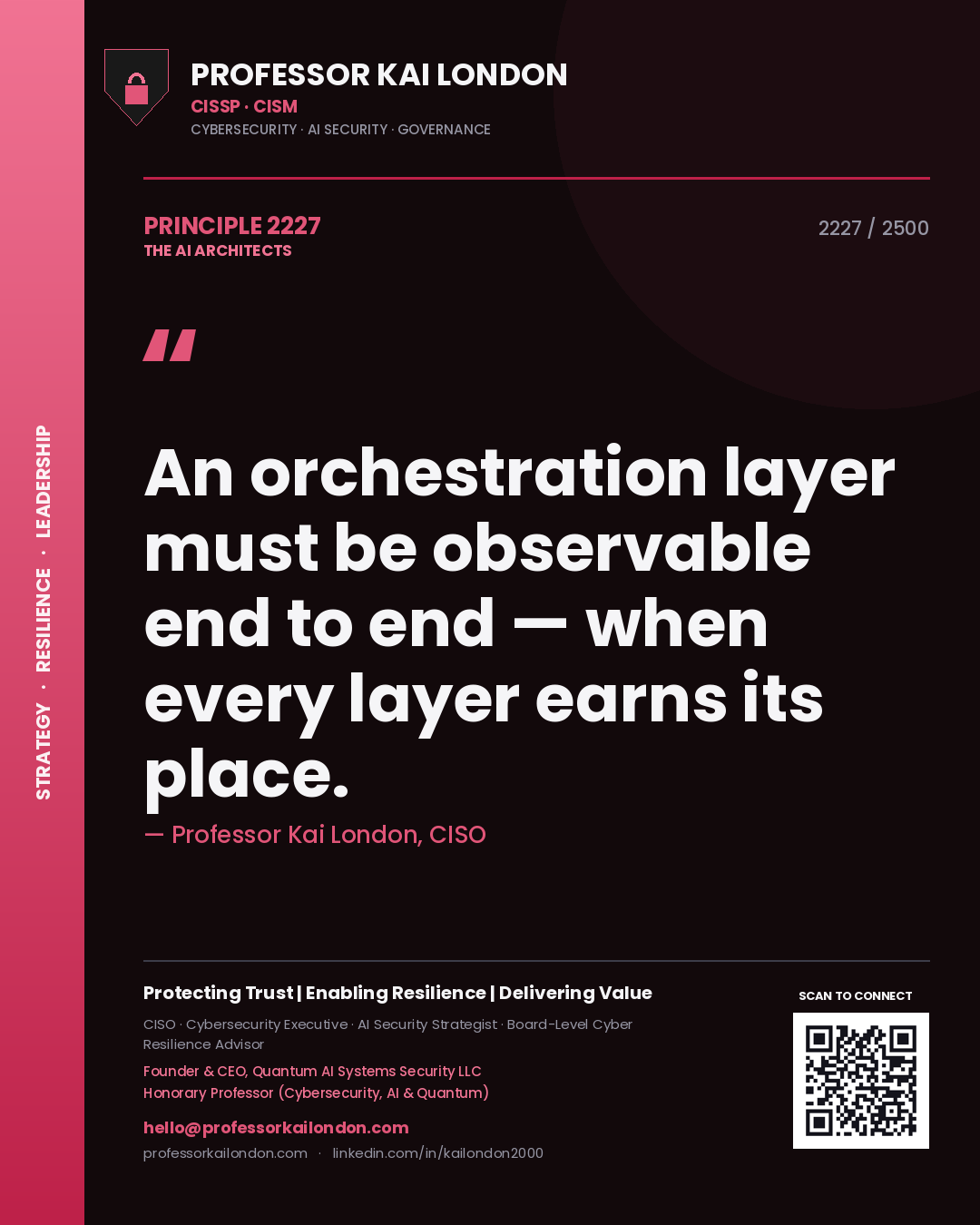 Quote card by Professor Kai London reading 'An orchestration layer must be observable end to end — when every layer earns its place.'. From the book The AI Architects.