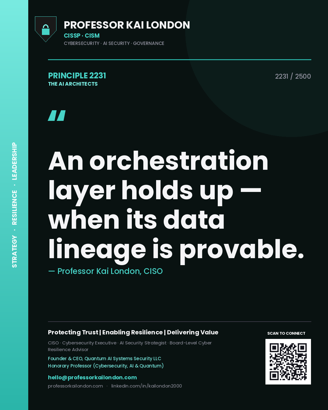 Quote card by Professor Kai London reading 'An orchestration layer holds up — when its data lineage is provable.'. From the book The AI Architects.