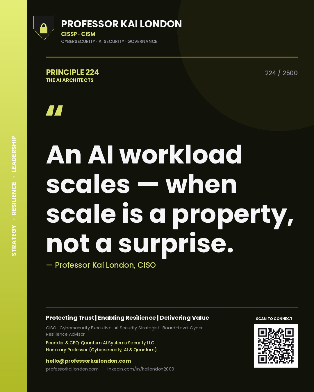 Quote card by Professor Kai London reading 'An AI workload scales — when scale is a property, not a surprise.'. From the book The AI Architects.