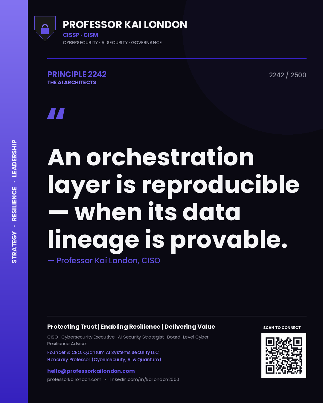 Quote card by Professor Kai London reading 'An orchestration layer is reproducible — when its data lineage is provable.'. From the book The AI Architects.