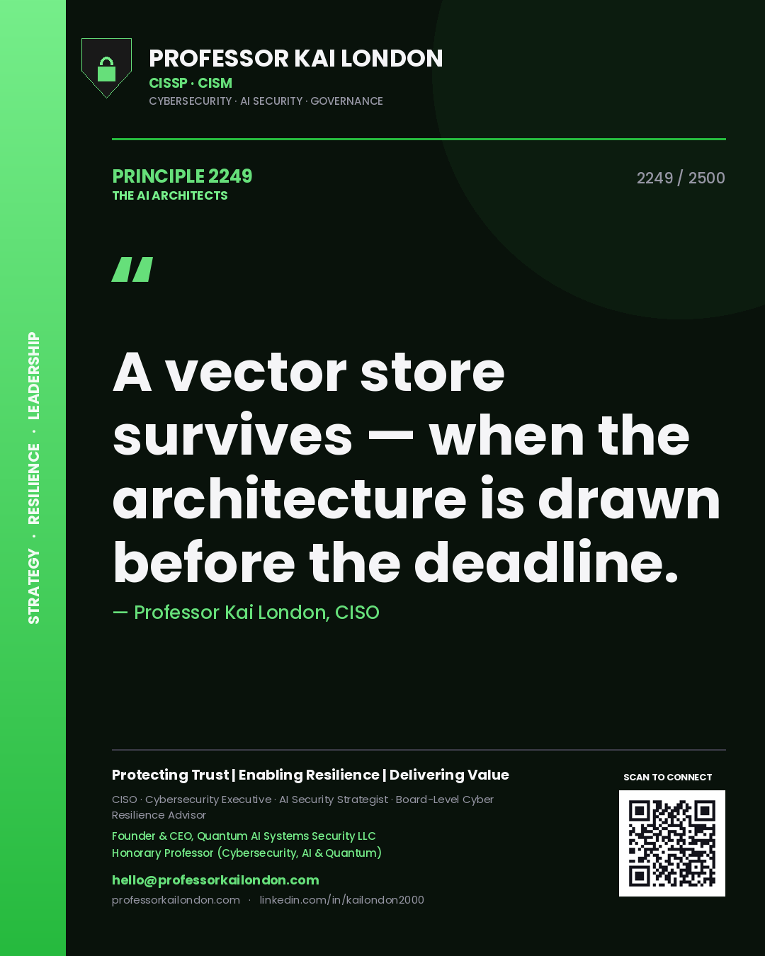 Quote card by Professor Kai London reading 'A vector store survives — when the architecture is drawn before the deadline.'. From the book The AI Architects.