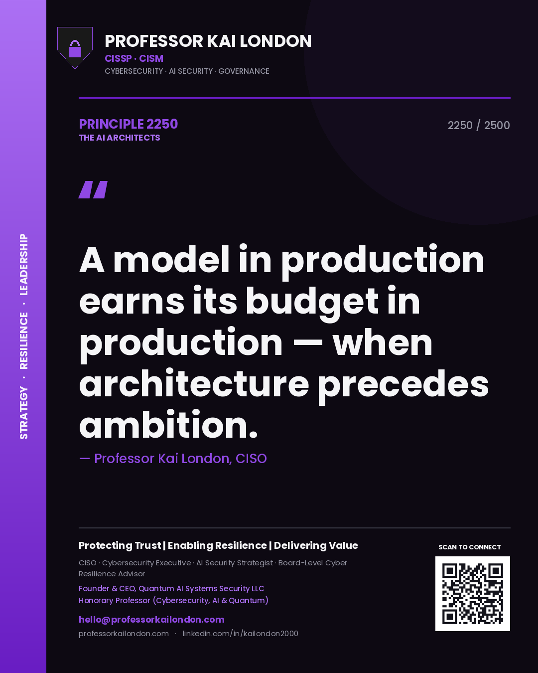 Quote card by Professor Kai London reading 'A model in production earns its budget in production — when architecture precedes ambition.'. From the book The AI Architects.