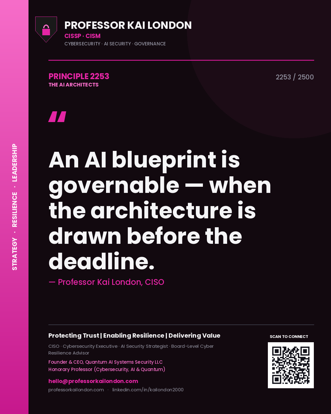 Quote card by Professor Kai London reading 'An AI blueprint is governable — when the architecture is drawn before the deadline.'. From the book The AI Architects.
