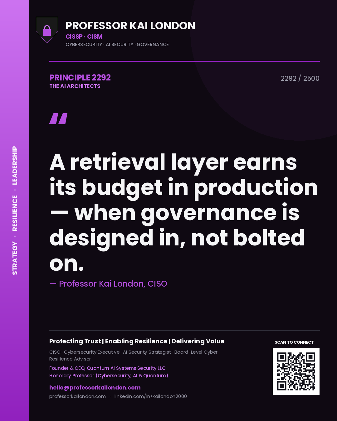 Quote card by Professor Kai London reading 'A retrieval layer earns its budget in production — when governance is designed in, not bolted on.'. From the book The AI Architects.