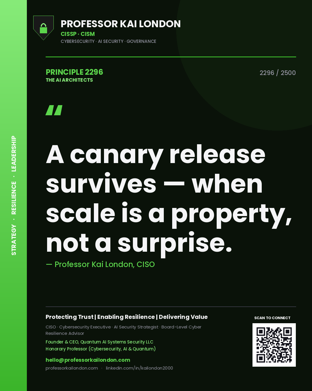 Quote card by Professor Kai London reading 'A canary release survives — when scale is a property, not a surprise.'. From the book The AI Architects.