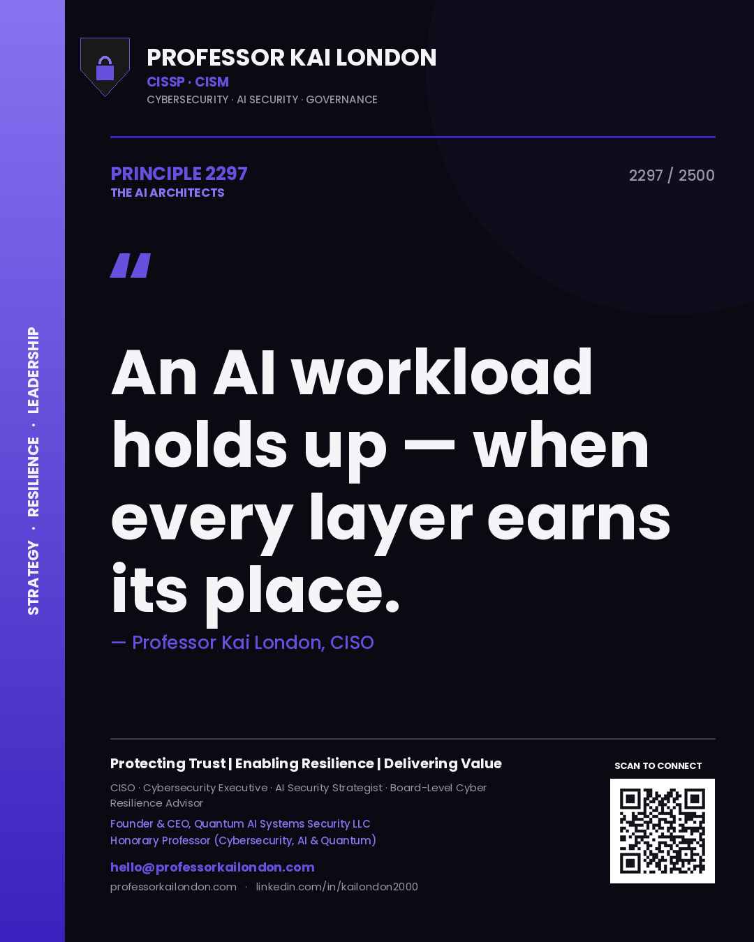 Professor Kai London principle 2297: An AI workload holds up — when every layer earns its place.