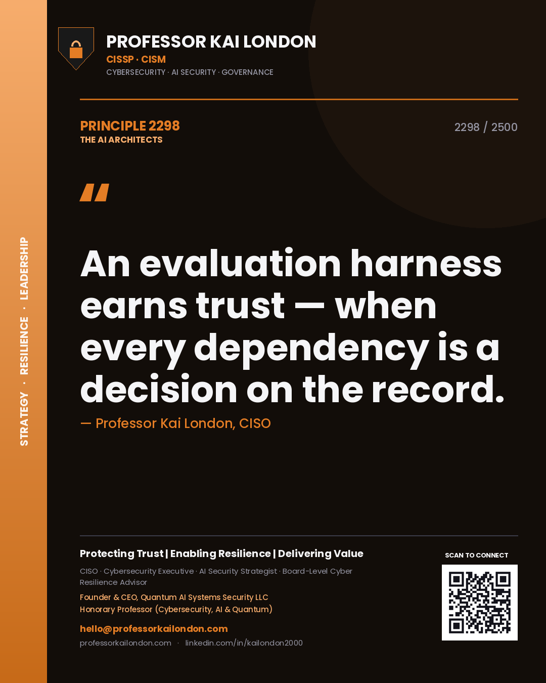 Quote card by Professor Kai London reading 'An evaluation harness earns trust — when every dependency is a decision on the record.'. From the book The AI Architects.