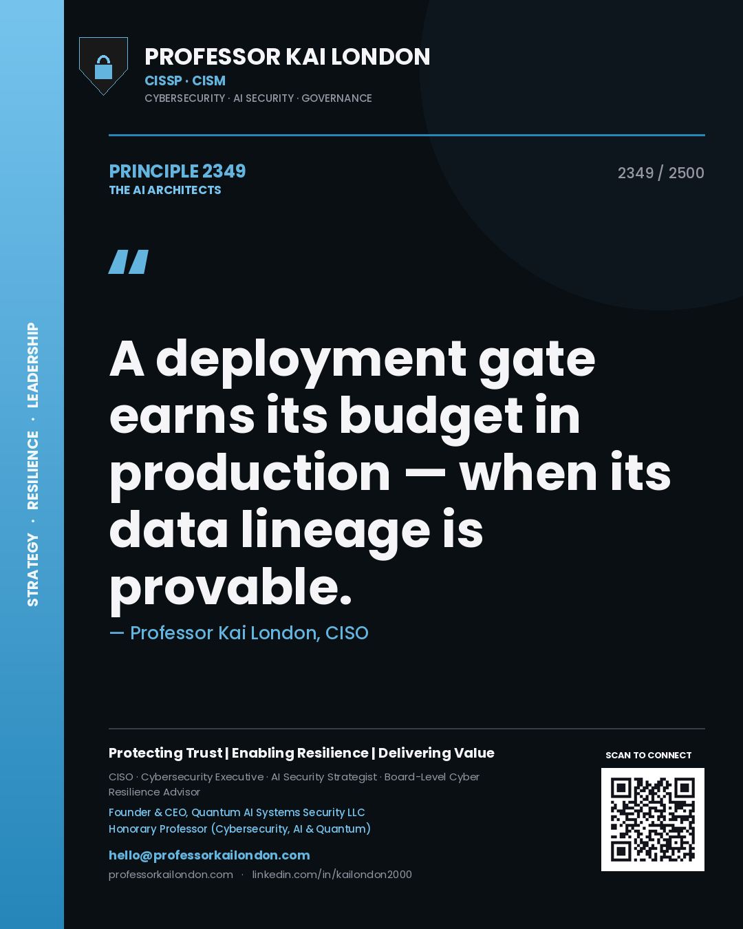 Quote card by Professor Kai London reading 'A deployment gate earns its budget in production — when its data lineage is provable.'. From the book The AI Architects.