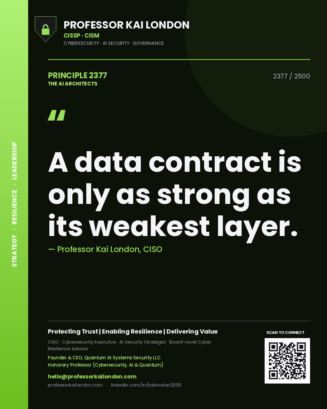 Quote card by Professor Kai London reading 'A data contract is only as strong as its weakest layer.'. From the book The AI Architects.