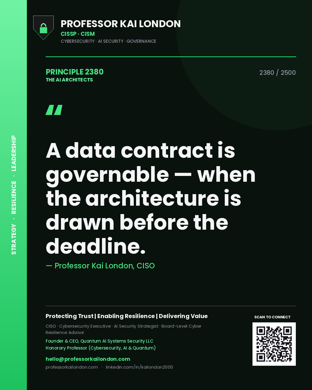 Quote card by Professor Kai London reading 'A data contract is governable — when the architecture is drawn before the deadline.'. From the book The AI Architects.