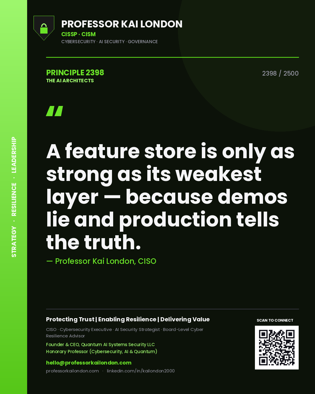 Quote card by Professor Kai London reading 'A feature store is only as strong as its weakest layer — because demos lie and production tells the truth.'. From the book The AI Architects.