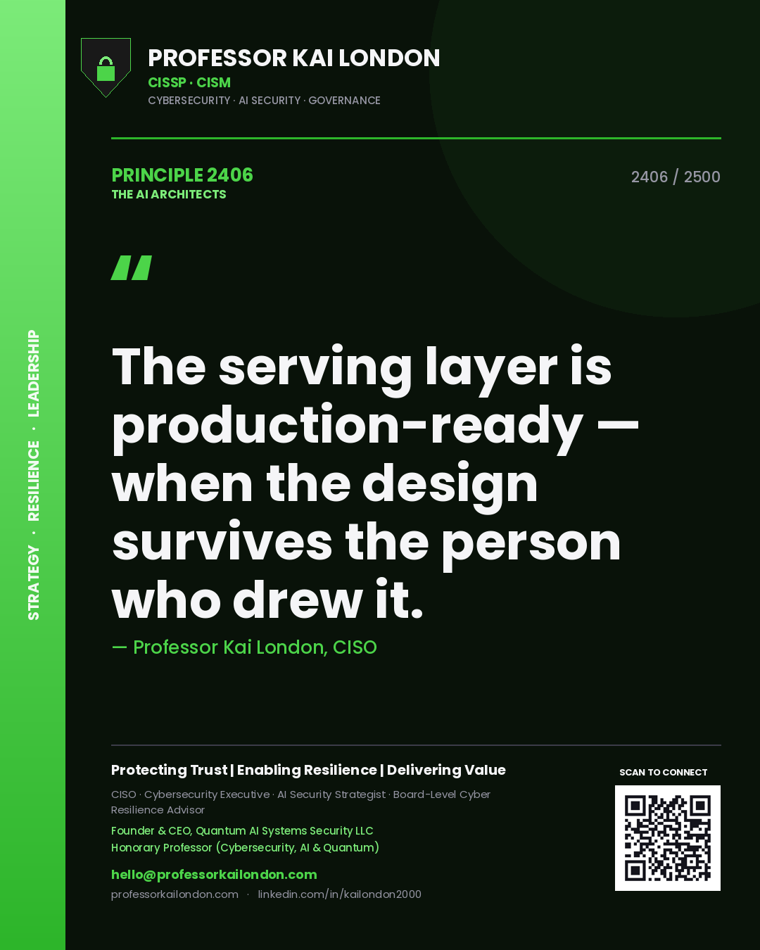 Quote card by Professor Kai London reading 'The serving layer is production-ready — when the design survives the person who drew it.'. From the book The AI Architects.