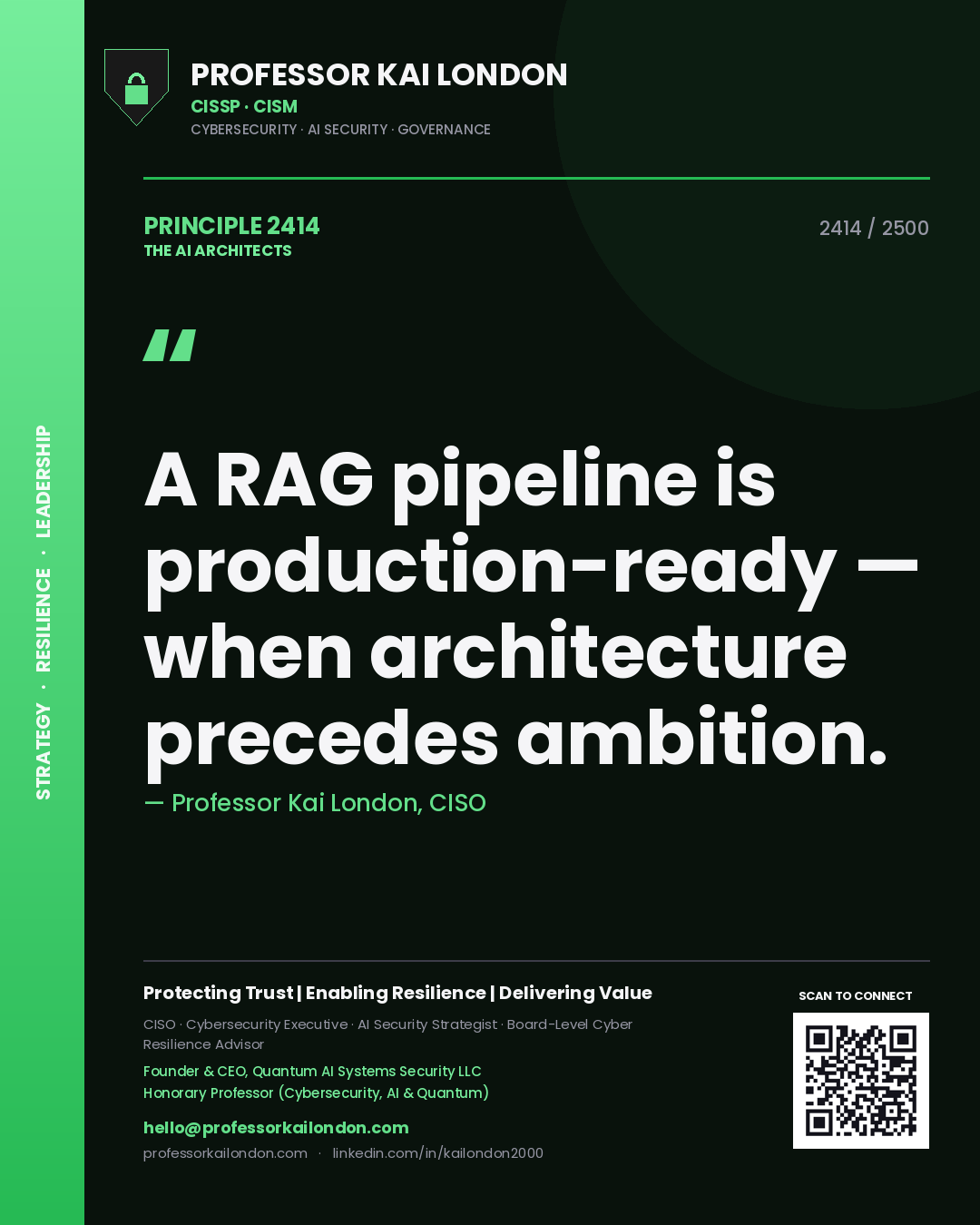 Quote card by Professor Kai London reading 'A RAG pipeline is production-ready — when architecture precedes ambition.'. From the book The AI Architects.