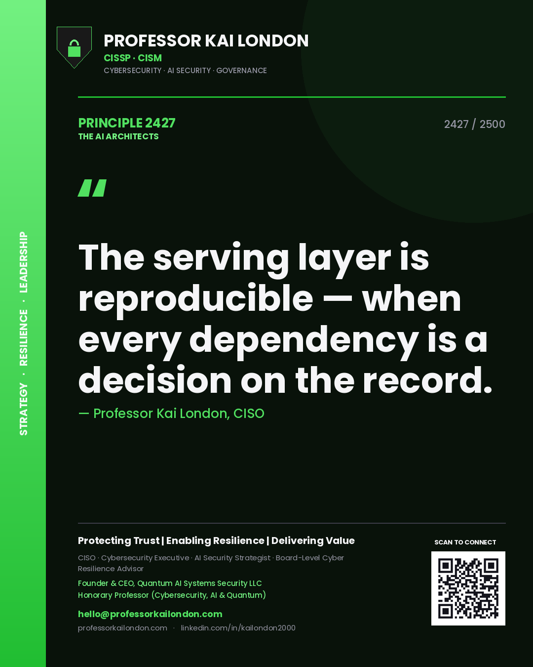 Quote card by Professor Kai London reading 'The serving layer is reproducible — when every dependency is a decision on the record.'. From the book The AI Architects.
