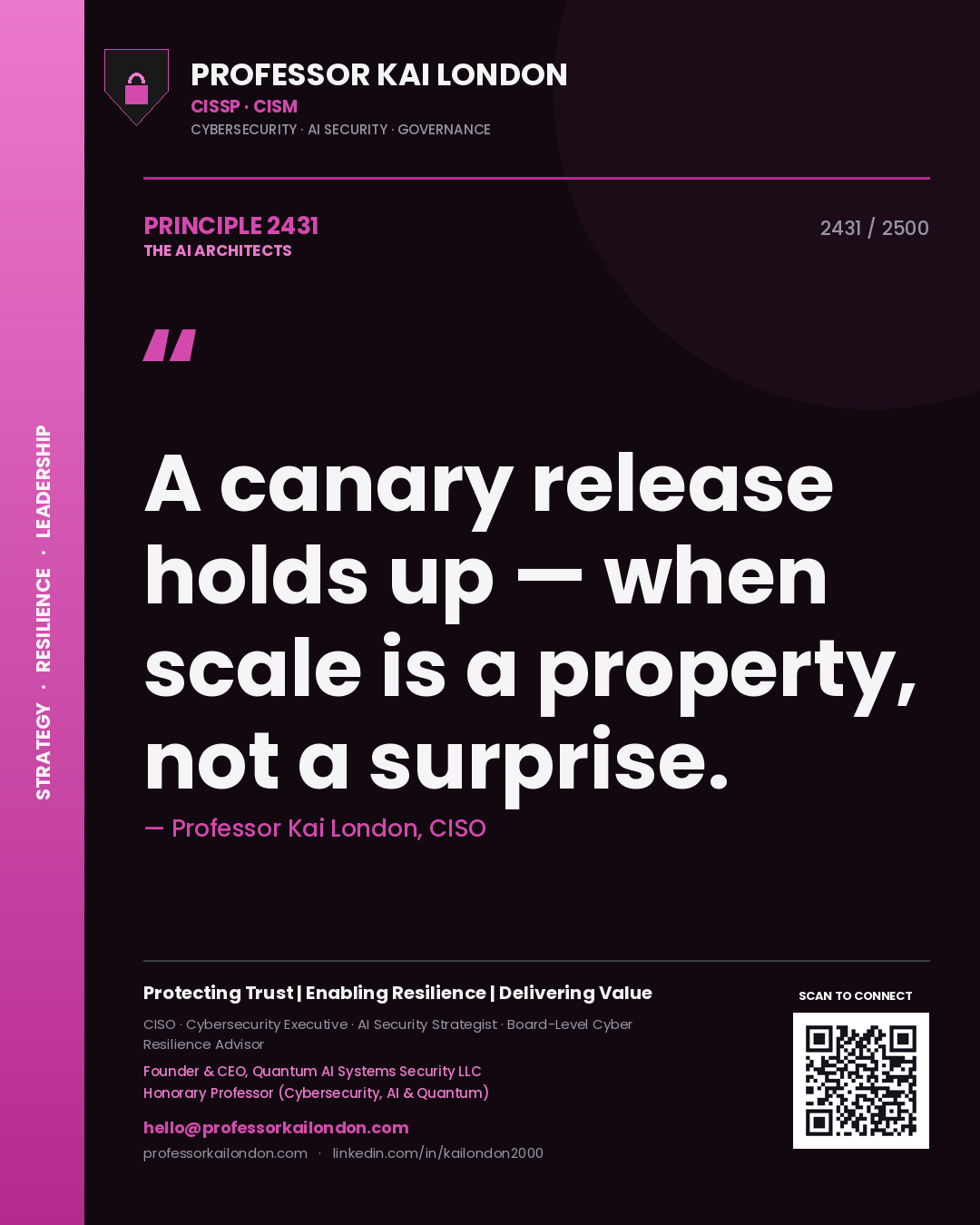 Quote card by Professor Kai London reading 'A canary release holds up — when scale is a property, not a surprise.'. From the book The AI Architects.