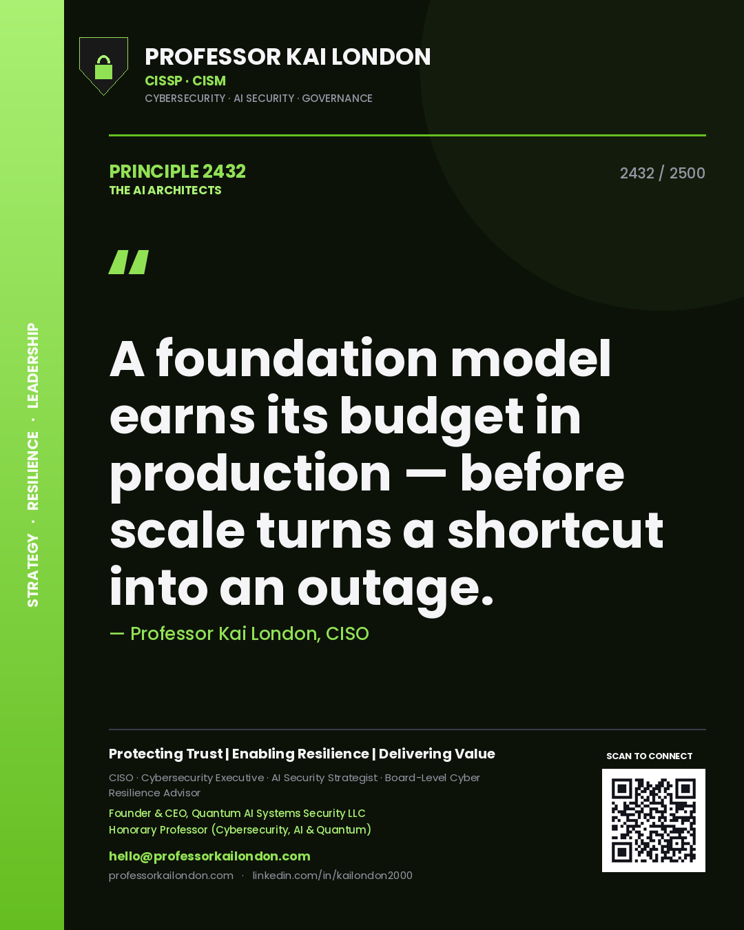 Quote card by Professor Kai London reading 'A foundation model earns its budget in production — before scale turns a shortcut into an outage.'. From the book The AI Architects.