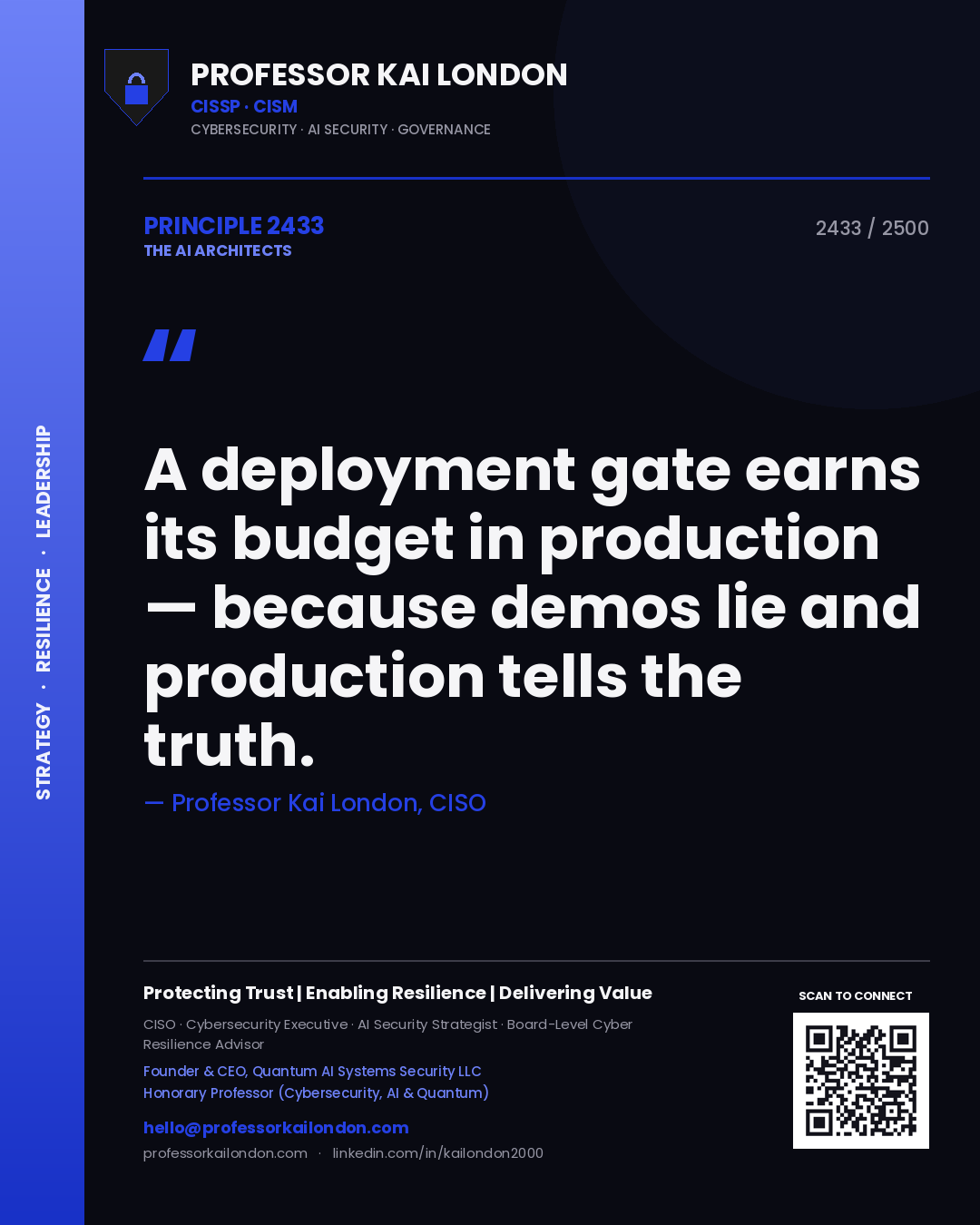 Quote card by Professor Kai London reading 'A deployment gate earns its budget in production — because demos lie and production tells the truth.'. From the book The AI Architects.