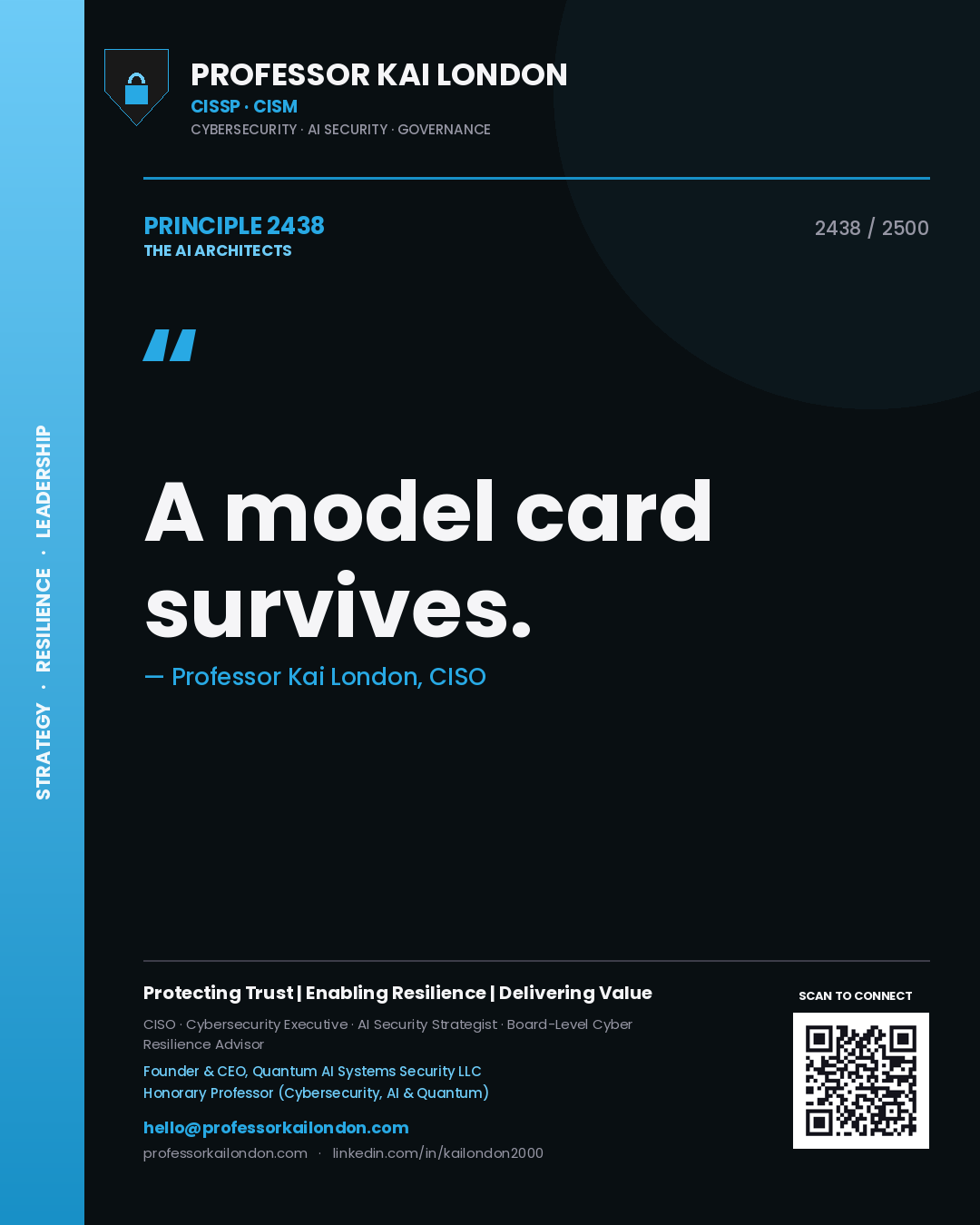 Quote card by Professor Kai London reading 'A model card survives.'. From the book The AI Architects.
