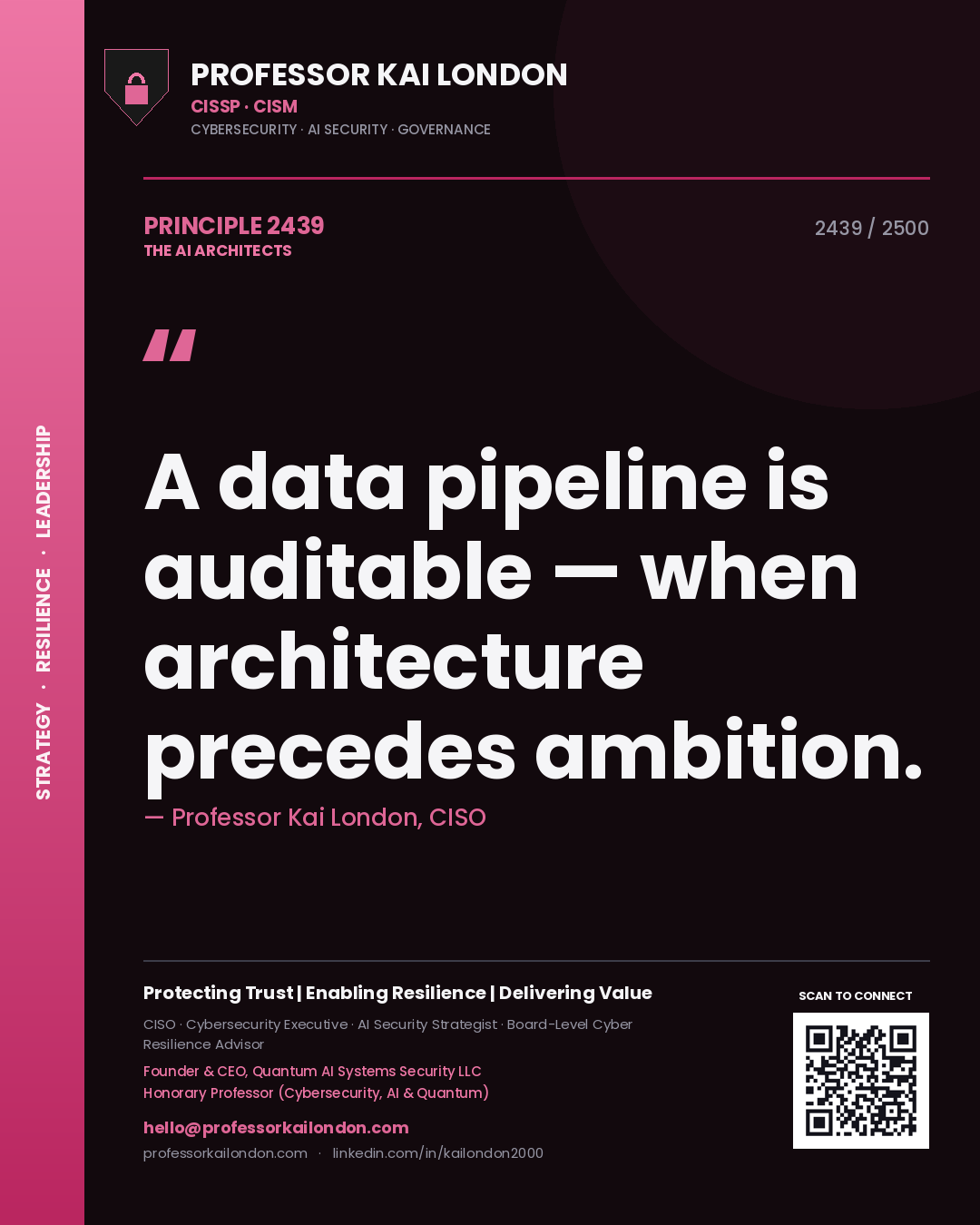 Quote card by Professor Kai London reading 'A data pipeline is auditable — when architecture precedes ambition.'. From the book The AI Architects.